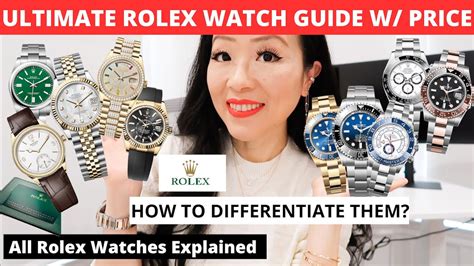 rolex watches with price|all rolex models and prices.